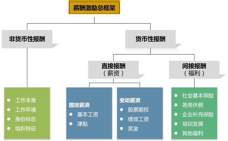 郑州企业管理咨询：探索企业发展的新航向