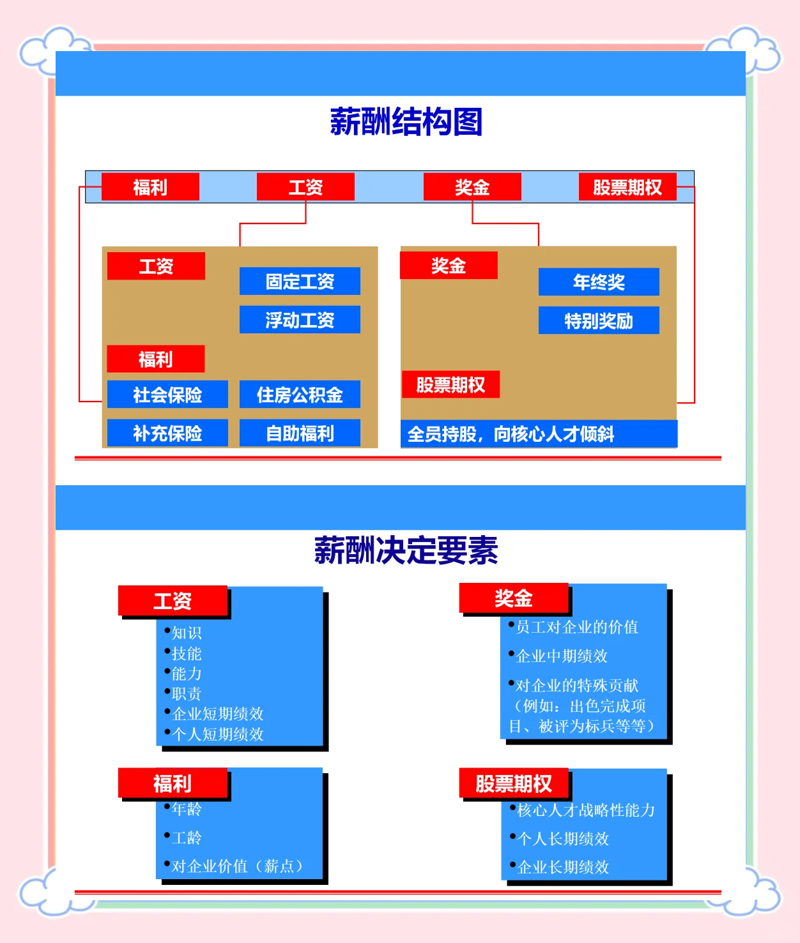 警惕！企业选择代理公司时的三大误区